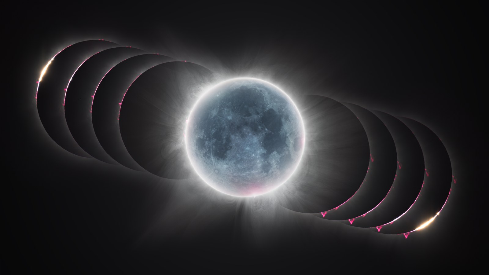Eclipse 2024 totality sequence